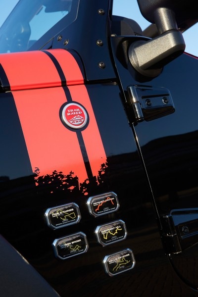 Jeep Wrangler Level Red concept